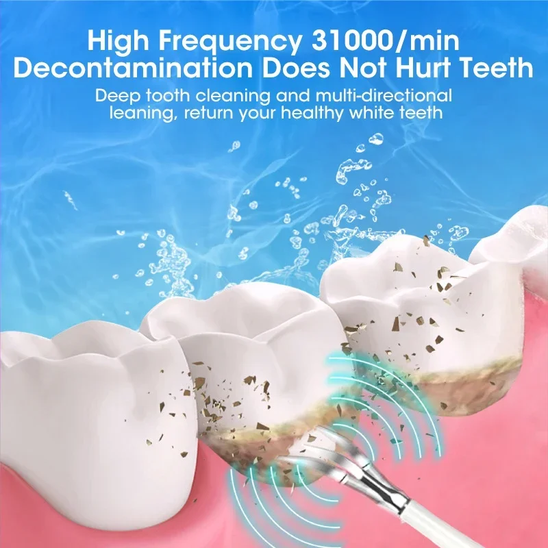 Ultraschall-Zahnsteinentferner – Teeth Whitening Products Bewertung und Preis