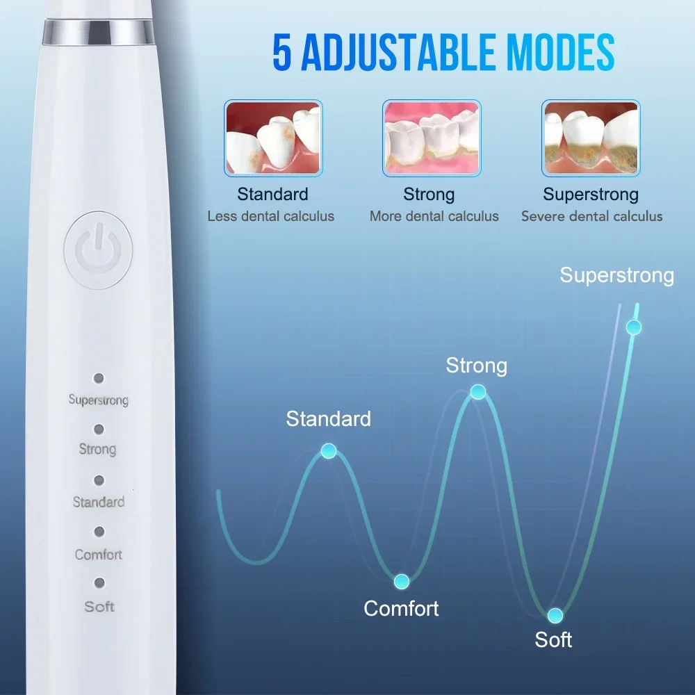 Ultraschall-Zahnsteinentferner – Teeth Whitening Products Bewertung und Preis