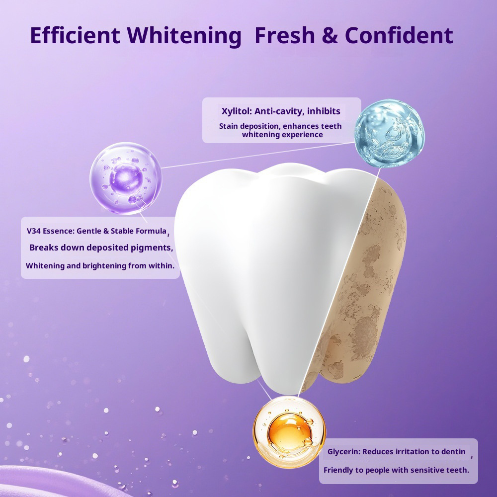 Lila Zahnaufhellungsstreifen - – Teeth Whitening In Office Bewertung und Preis