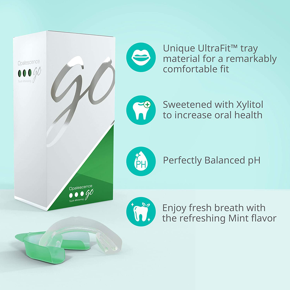 Wasserstoff peroxid für die Za – Teeth Whitening In Office Bewertung und Preis