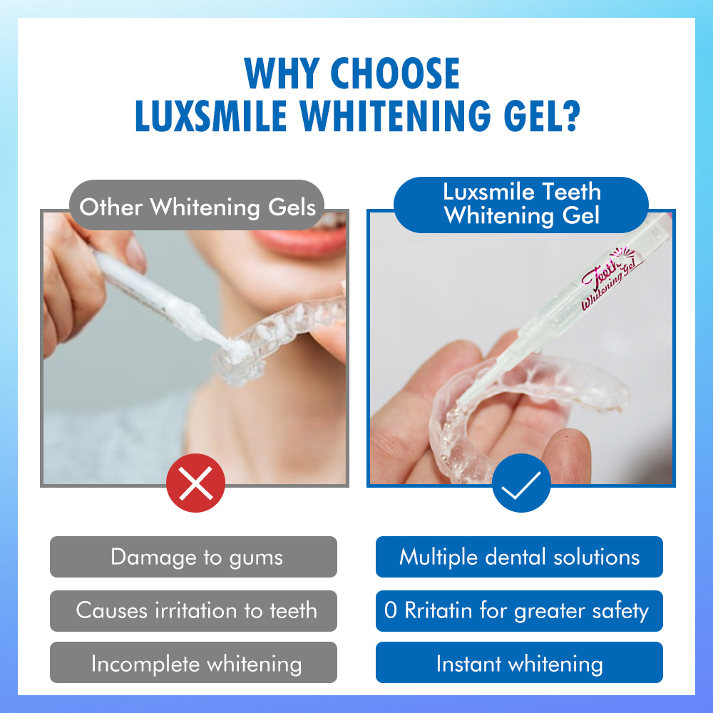 Zahnaufhellungs-Gel PAP oder 3 – Teeth Whitening App Bewertung und Preis