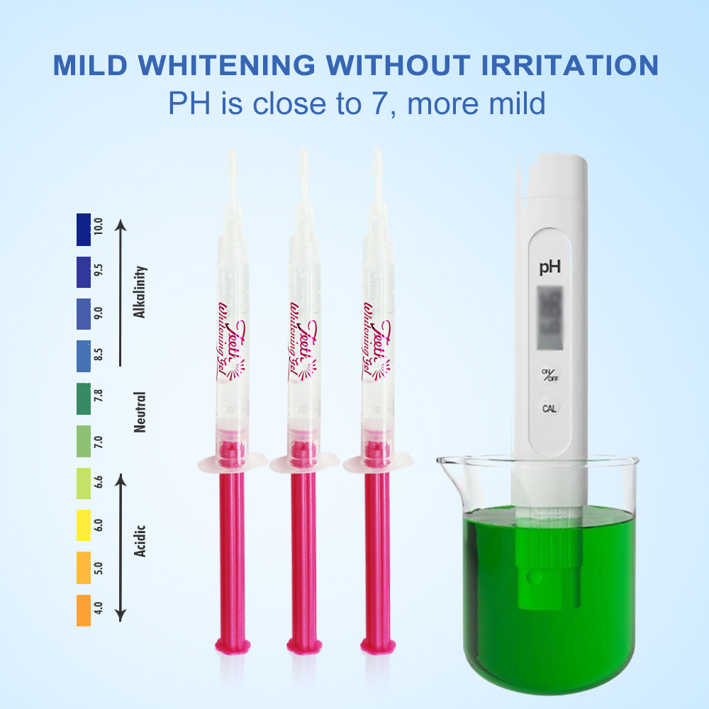 Zahnaufhellungs-Gel PAP oder 3 – Teeth Whitening App Bewertung und Preis