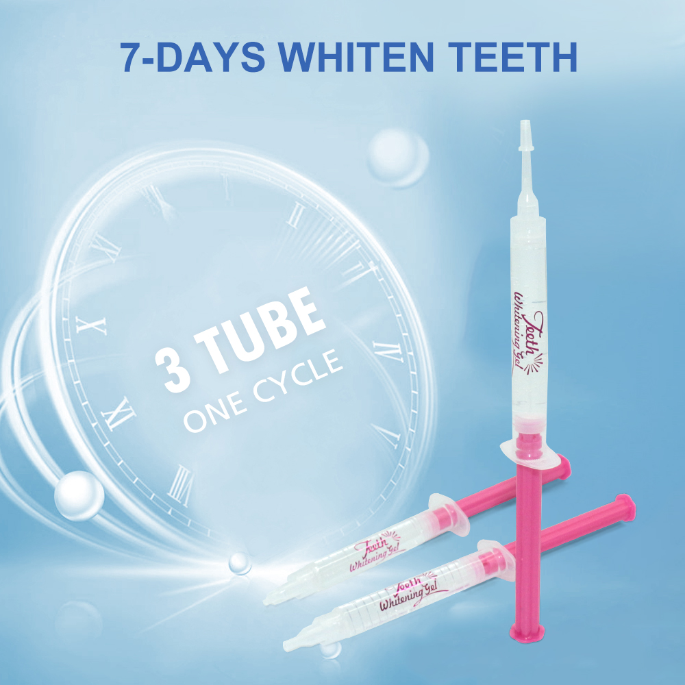 Zahnaufhellungs-Gel PAP oder 3 – Teeth Whitening App Bewertung und Preis