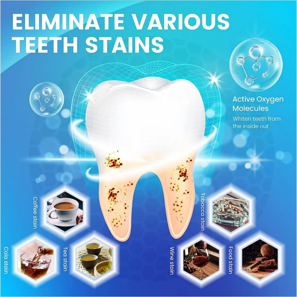3D/5D/9D Bleaching Zähne Bleac – Teeth Whitening Gel Refills Bewertung und Preis
