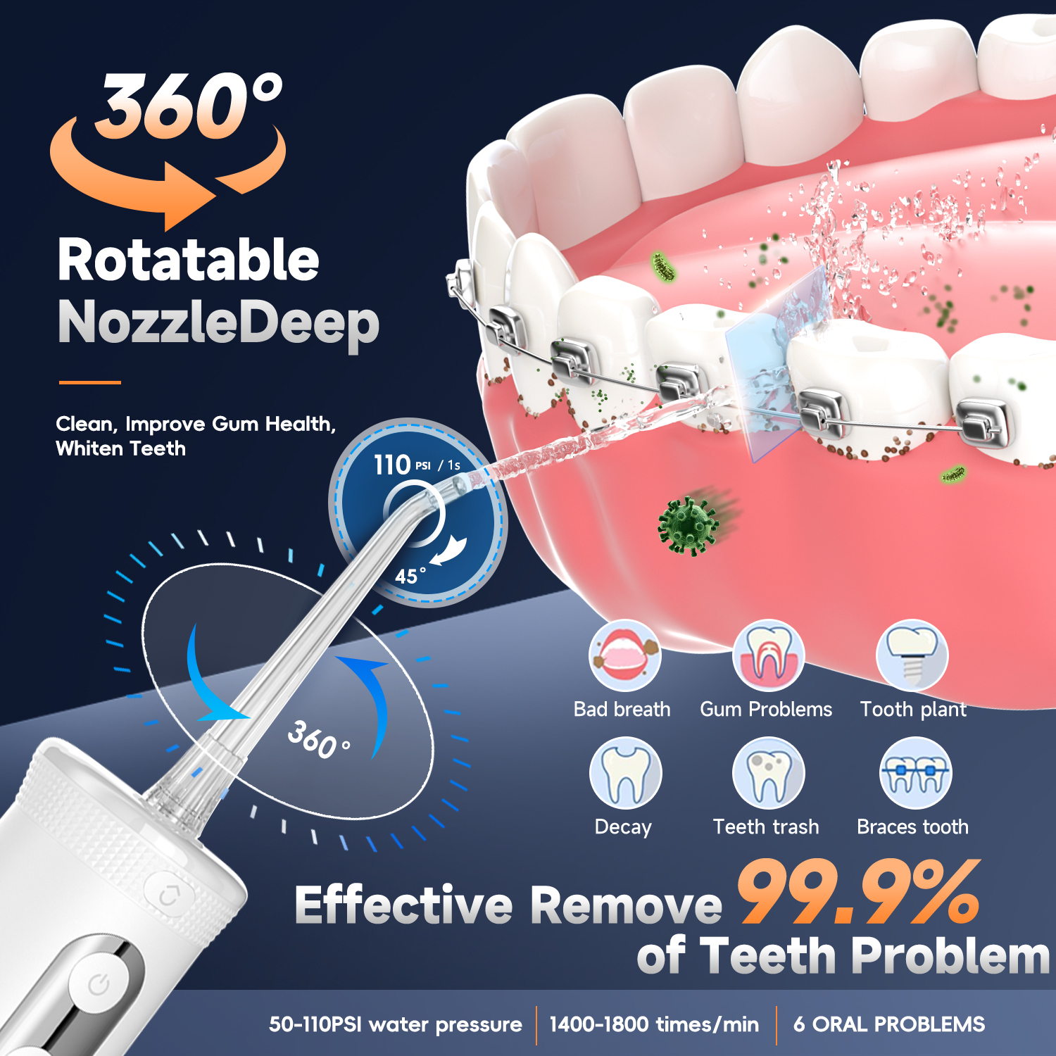 Mornwell 5032 Wasserseide Soni – Teeth Whitening In Office Bewertung und Preis