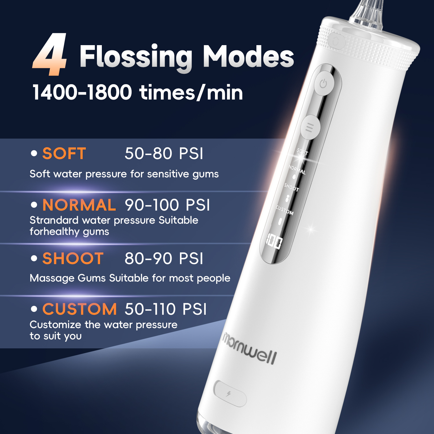 Mornwell 5032 Wasserseide Soni – Teeth Whitening In Office Bewertung und Preis