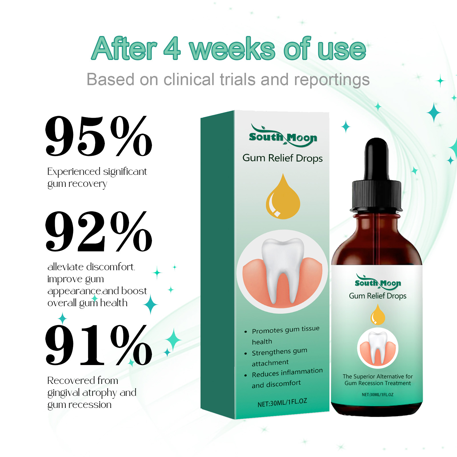 Zahnfleisch-Reparatur-Tropfen, – Teeth Whitening Best Bewertung und Preis