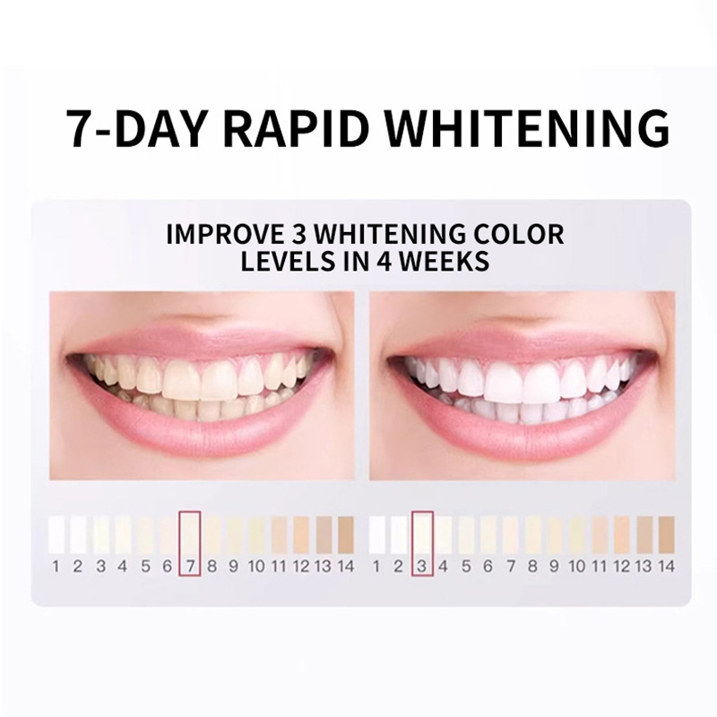 7,5 % Hydroxyapatite, probioti – Teeth Whitening Best Bewertung und Preis