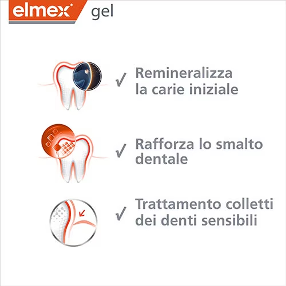 Elmex Gelee Gel Fluor Dental 2 – Teeth Whitening App Bewertung und Preis