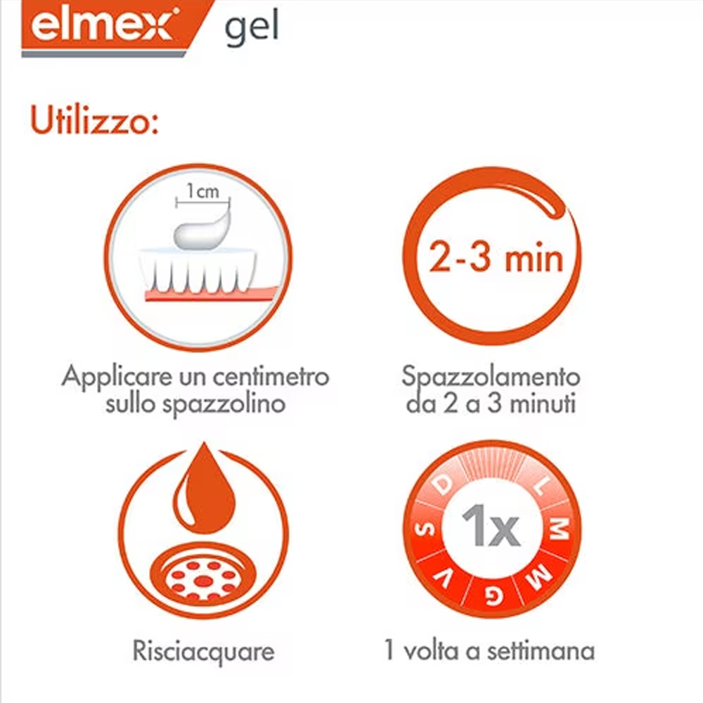 Elmex Gelee Gel Fluor Dental 2 – Teeth Whitening App Bewertung und Preis