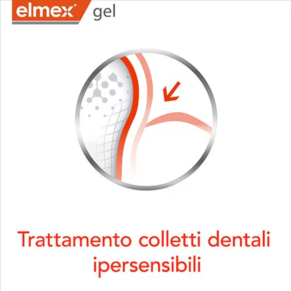 Elmex Gelee Gel Fluor Dental 2 – Teeth Whitening App Bewertung und Preis