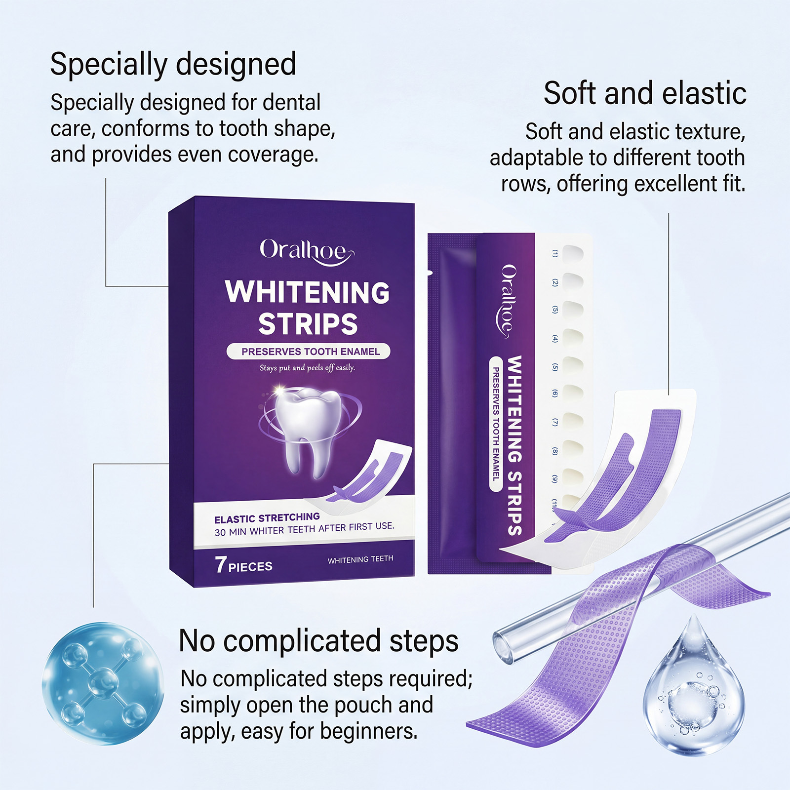 ORALHOE Sichere Zahnaufhellung – Teeth Whitening In Office Bewertung und Preis