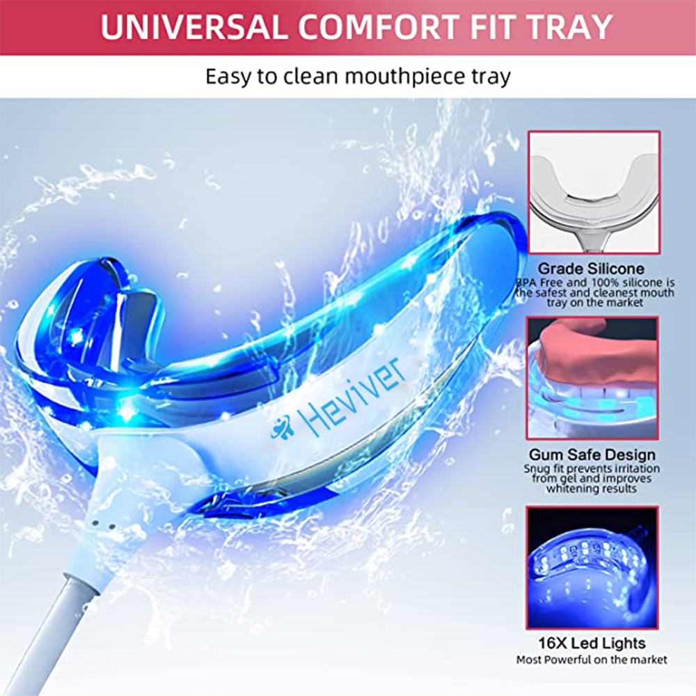 Tragbare Zahnaufhellungslampe  – Teeth Whitening Q&M Bewertung und Preis