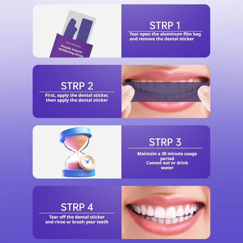 V34 Zahnaufhellungsstreifen -  – Teeth Whitening In Office Bewertung und Preis